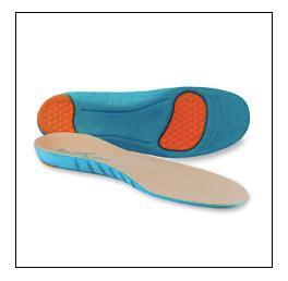 Shop For Women's Orthotics Shoe Inserts - InterAktivWear