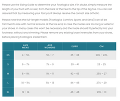 FootLogics Sensi Orthotics Shoe Inserts